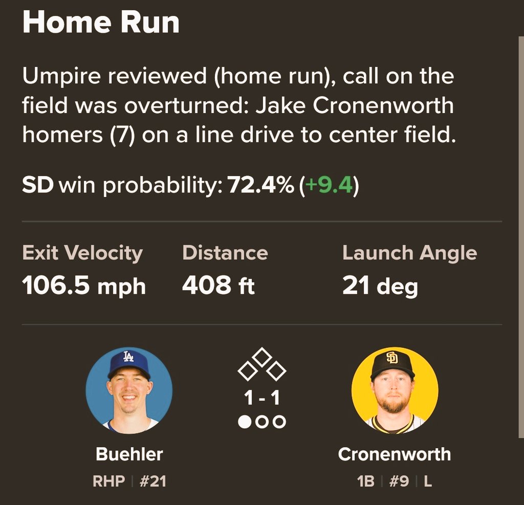 Jake's 7th knock on the season comes on a third pitch 95.8 mph four-seamer. #LADvsSD
