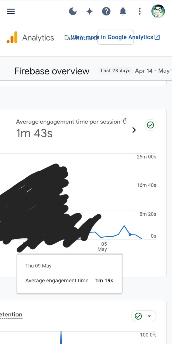 User engagement time for my side project app Skryf since the latest play store update on the 3rd. Need to figure out next how to exponentially get more downloads. play.google.com/store/apps/det… #buildinpublic #reactnative #firebase #sideproject