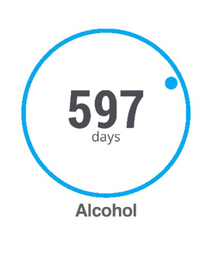 Closing in on 600 days… #RecoveryPosse #odaat #sober #soberlife