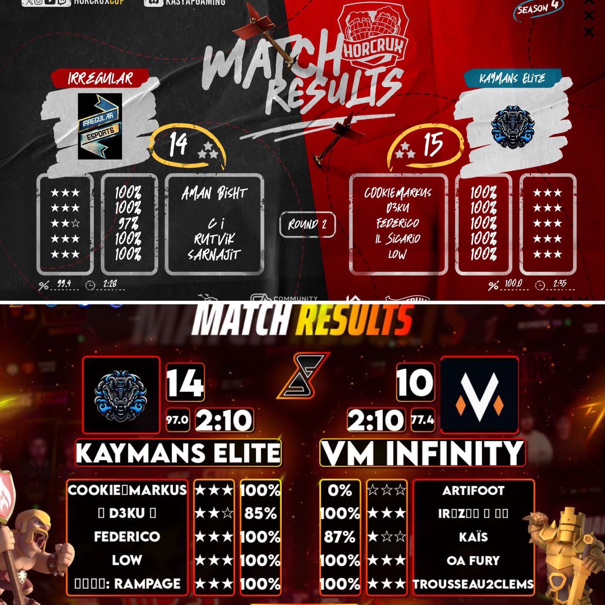 Pera’s X tweet media