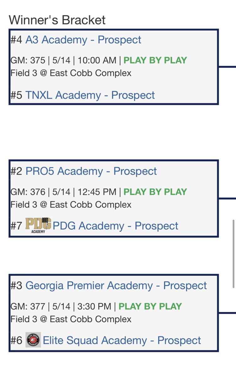 The NAA Playoffs start on Tuesday:🏆 - Schedule is live on the “Bracket” tab on Perfect Game > National Academies Association. - Double elimination. - Premier and Prospect brackets posted. - Premier #1 seed = @TNXLAcademy - Prospect #1 seed = @P27Blacksmiths