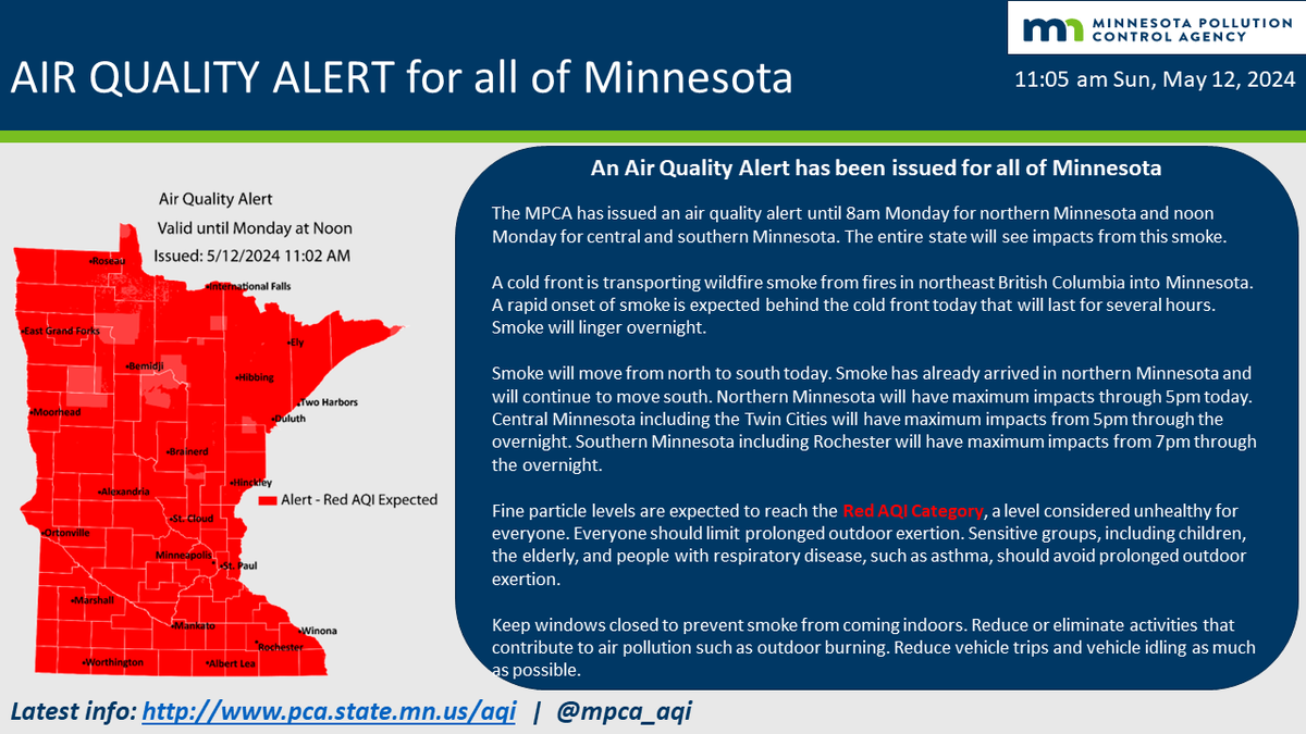 mpca_aqi's tweet photo. An air quality alert for Red/Unhealthy for All has been issued for all of Minnesota through 8am Monday (N MN) and Noon Monday (S MN). Smoke will rapidly onset following a cold front moving from north to south and linger overnight.  Keep windows closed tonight. #mnwx #aqi https://t.co/cCGZtgYNh6