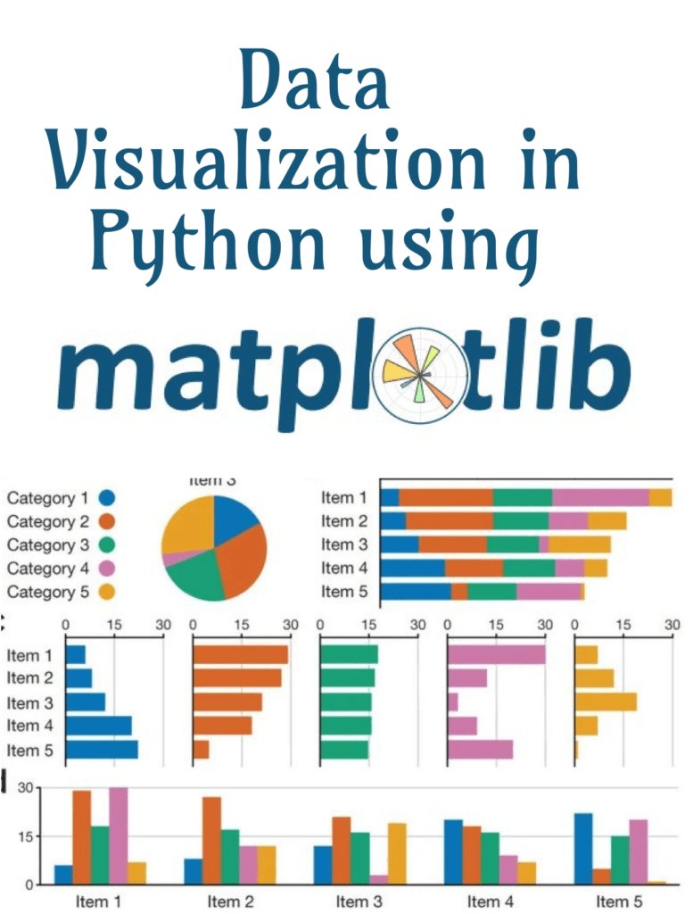 Matplotlib provides a wide range of functions to create different types of visualizations, such as line plots, scatter plots, bar plots, pie charts, histograms, and many more. pyoflife.com/data-visualiza…
#DataScience #pythonprogramming #datavisualization #statistics #DataScientist