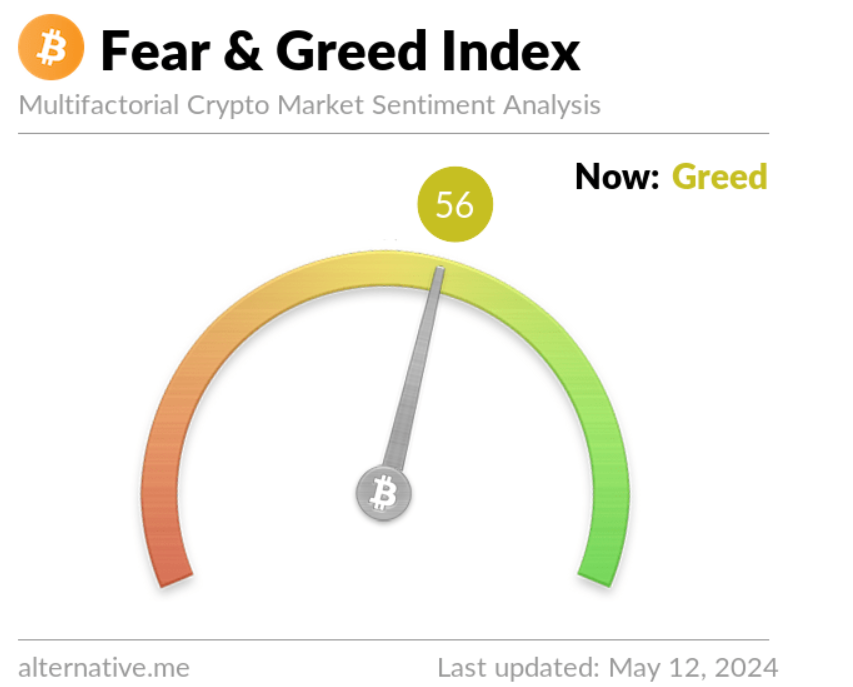 CryptoRumb936's tweet photo. Amidst fear, I see opportunity. My bullish stance on #Bitcoin has never been stronger. Why? Because in times of uncertainty, Bitcoin shines as a beacon of financial sovereignty and resilience. Stay optimistic, stay informed, and let's ride the wave together! ππͺ #CryptoOptimist https://t.co/RNmR7xvcrr