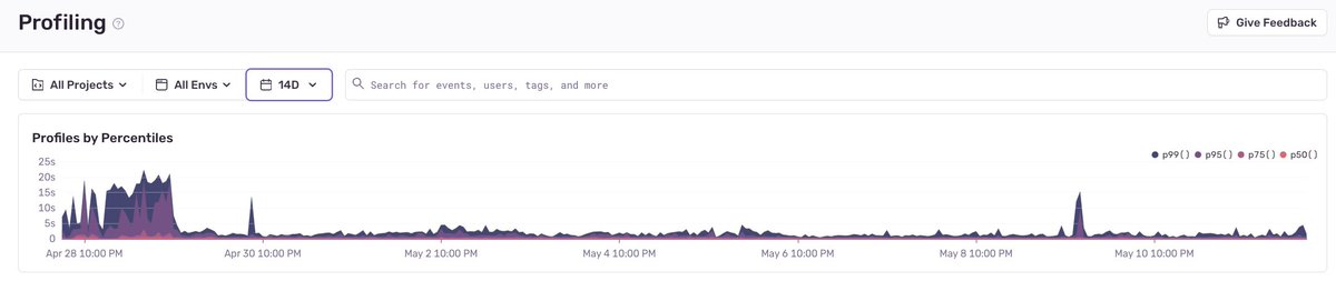 Major perf improvements from the latest release! No tool has helped us improve our product quality as much as @getsentry. Beyond bug tracking, it's also deep insights with anonymized session replays and performance profiling. Thanks for supporting open source 🙌