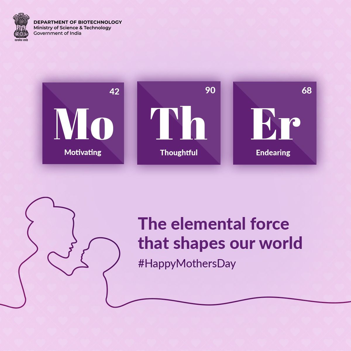 This Mother's Day, @DBTIndia celebrate the incredible journey of motherhood and the profound impact of maternal care in our lives. #HappyMothersDay @DrJitendraSingh @rajesh_gokhale