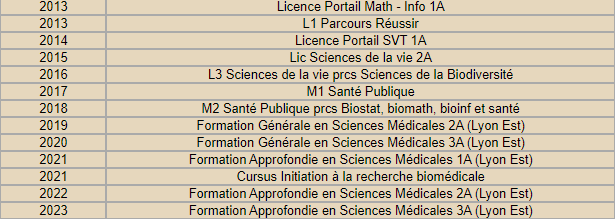 François tweet media
