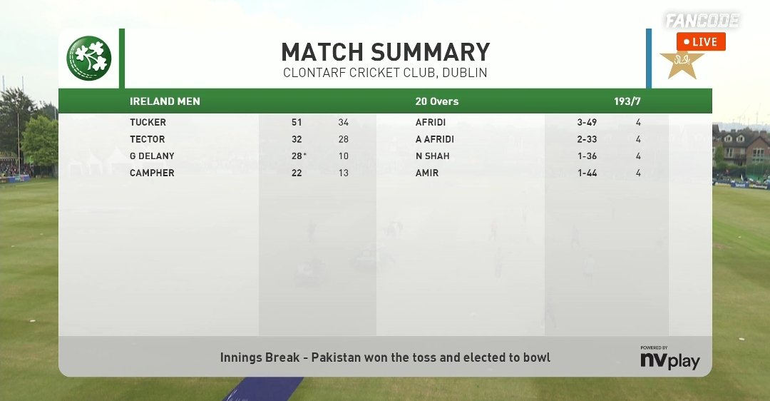 Let's laugh together at the self proclaimed best bowling line up in the world. #PAKvsIRE