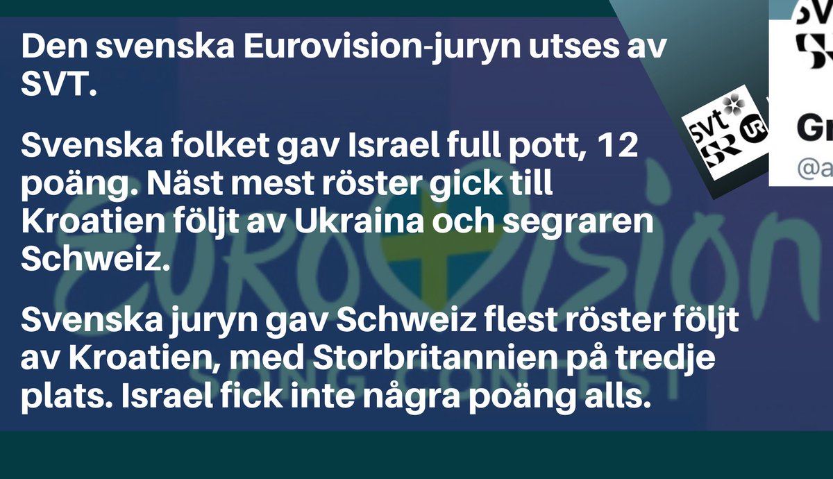 SVT visar sig återigen inte tjäna allmänheten. #Eurovision2024