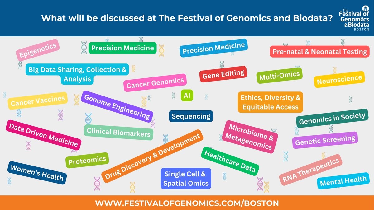 There’s something for everyone at The Festival of Genomics and Biodata in Boston! With 7 theatres of content, over 160 speakers, workshops, roundtables and more, you don’t want to miss out. More info here: hubs.la/Q02wT5Tl0 

#FOGBoston #genomics #singlecell #proteomics