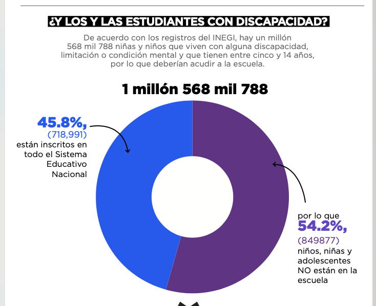 Katia D'Artigues tweet media