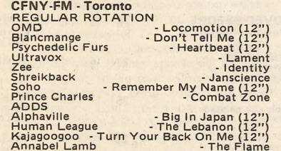 40 years ago this week - May 12, 1984 - showcased albums/singles and new adds on CFNY
