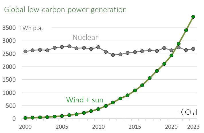 Lion Hirth tweet media