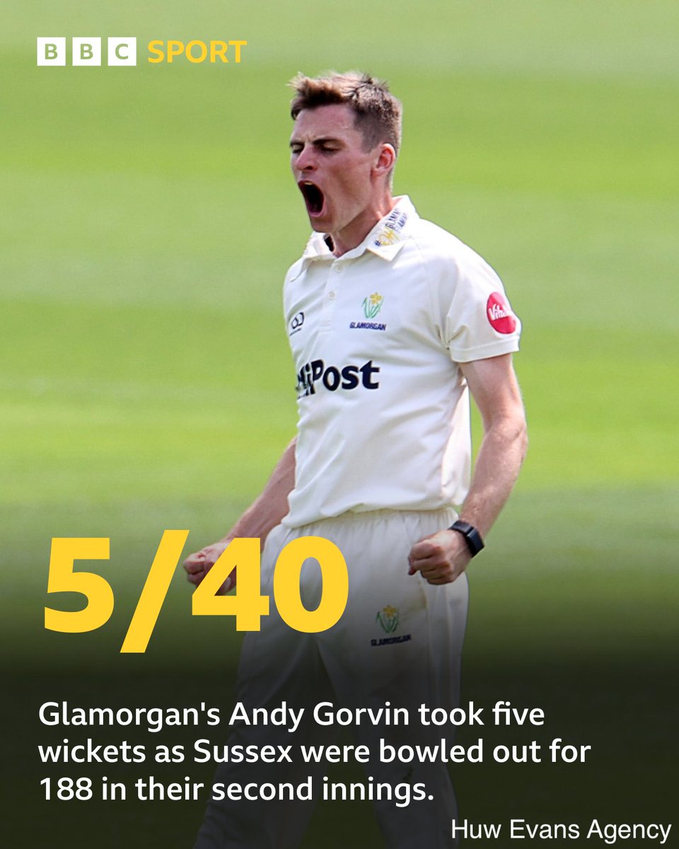 What a performance from Andy Gorvin 🔥 The Glamorgan bowler took five wickets as Sussex were bowled out for 188 in their second innings 🏏 #BBCCricket