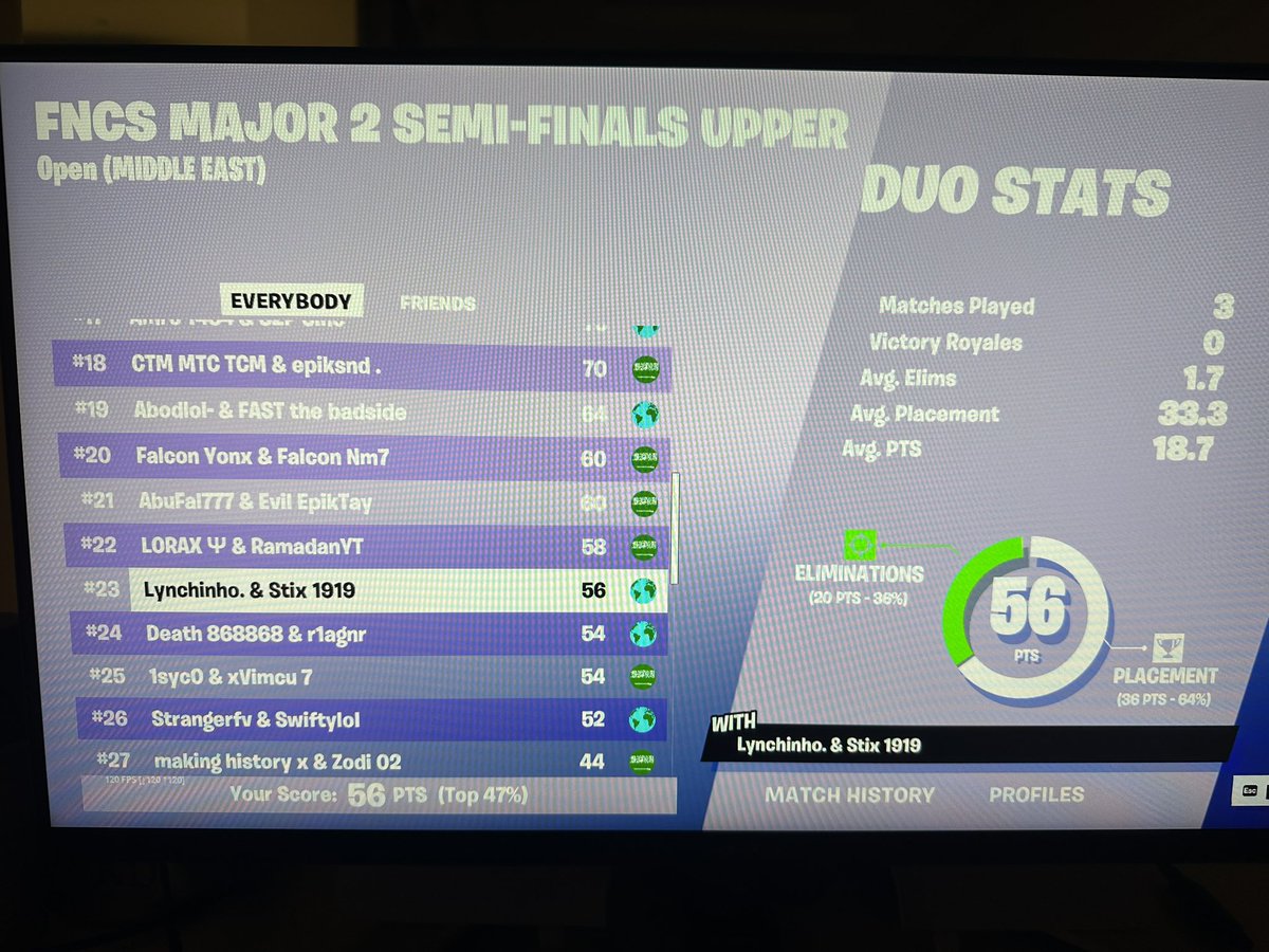 Stix 1919 tweet media