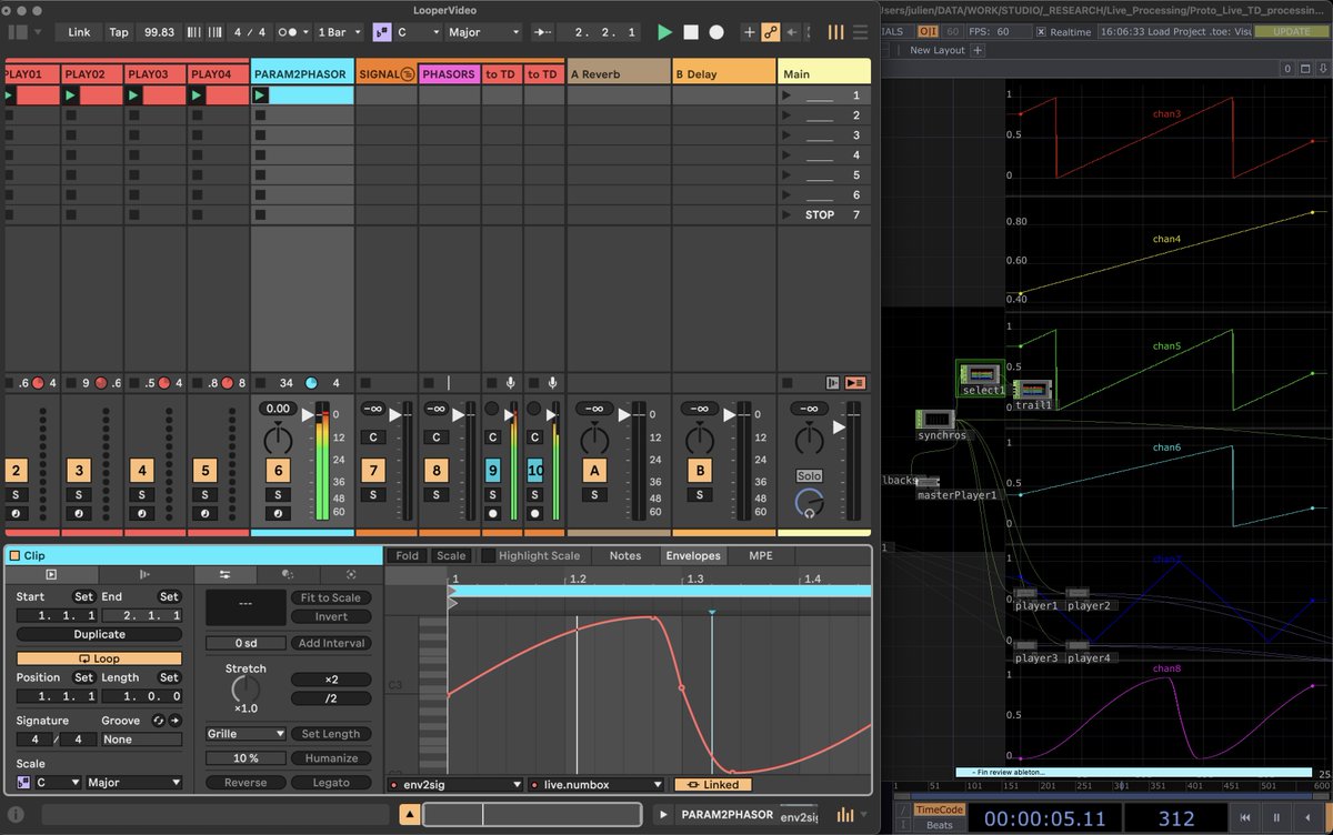 My now usual (and very efficient) Ableton Live + Max + Touchdesigner system for synchronizing everything. Clips' phases, Live's Automations as sampling rate CHOPs <3 @Ableton @1null1 @cycling74