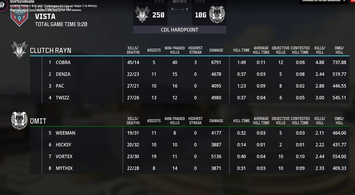 Challengers Intel tweet media