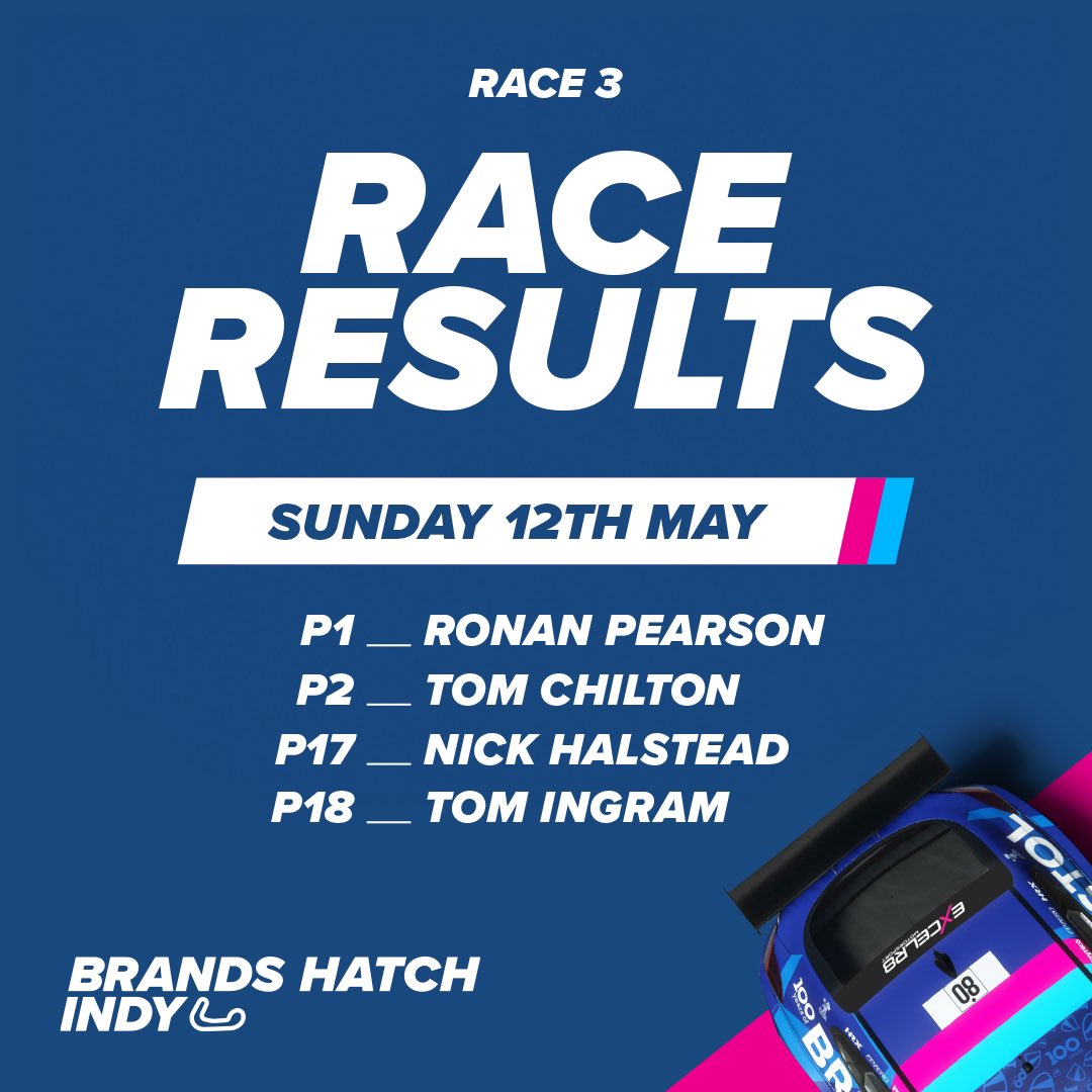 Race Three Results 🏁 @PearsonRacing you are a BTCC race winner! 🏆 #BrandsHatch #BTCC #EXCELR8Motorsport #BristolStreetMotors #MacklinMotors @BristolStMotors @MacklinMotors