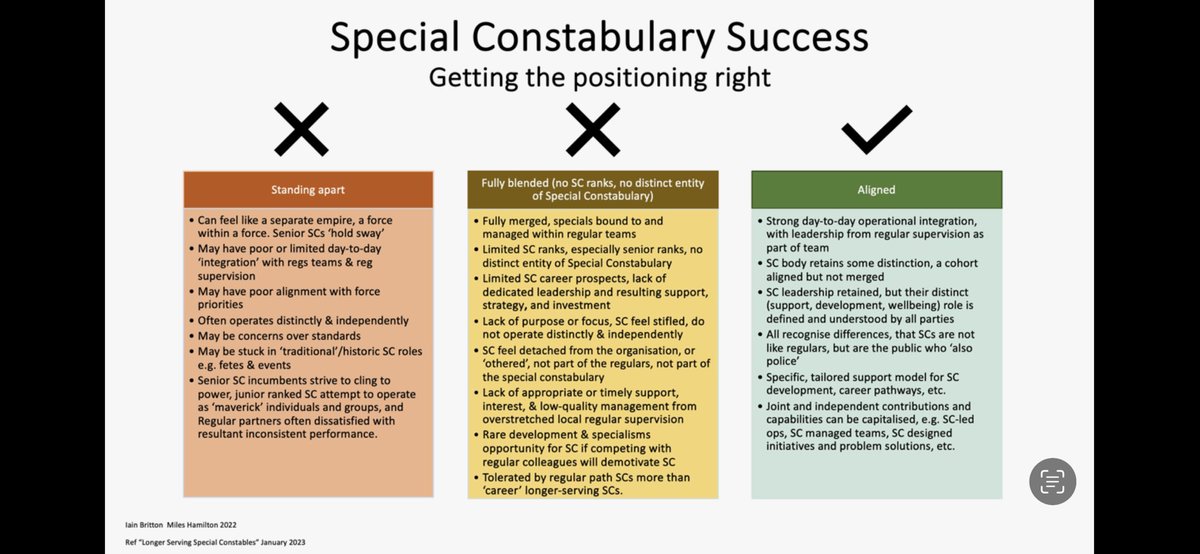 @EP42_ But specials are not like regulars. To keep committed and motivated they need support at times when the team are on rest days. They will often want to work when the team are on rest days, say Friday and Saturday nights. They also need a career path, not a permanent probationer.