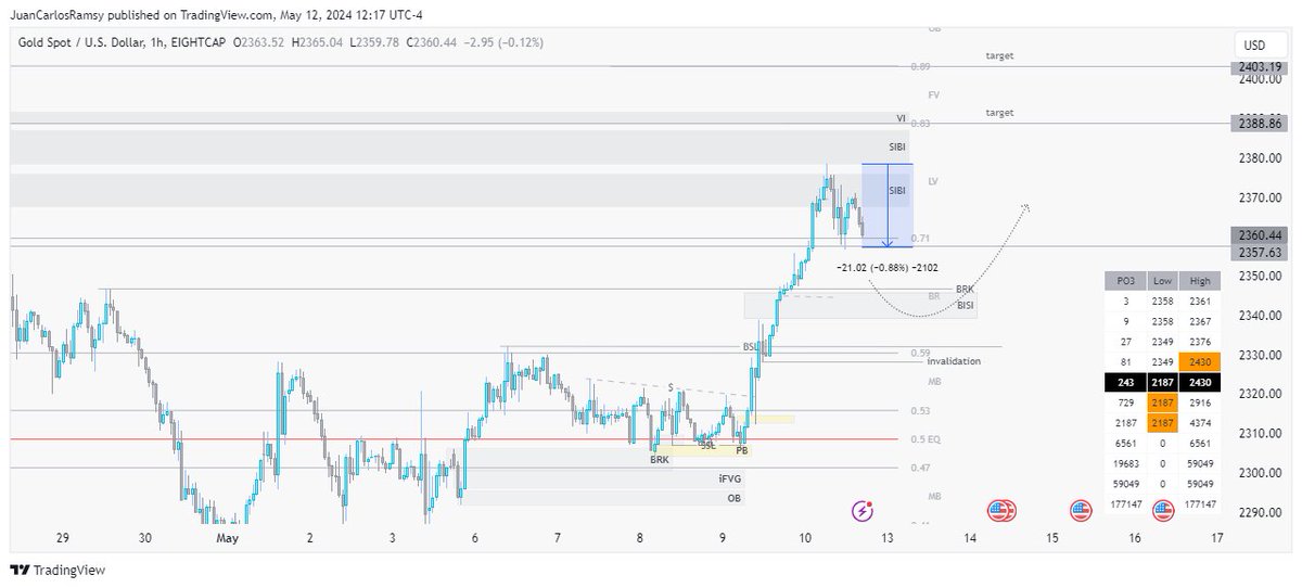 Juan Carlos Ramsy tweet media