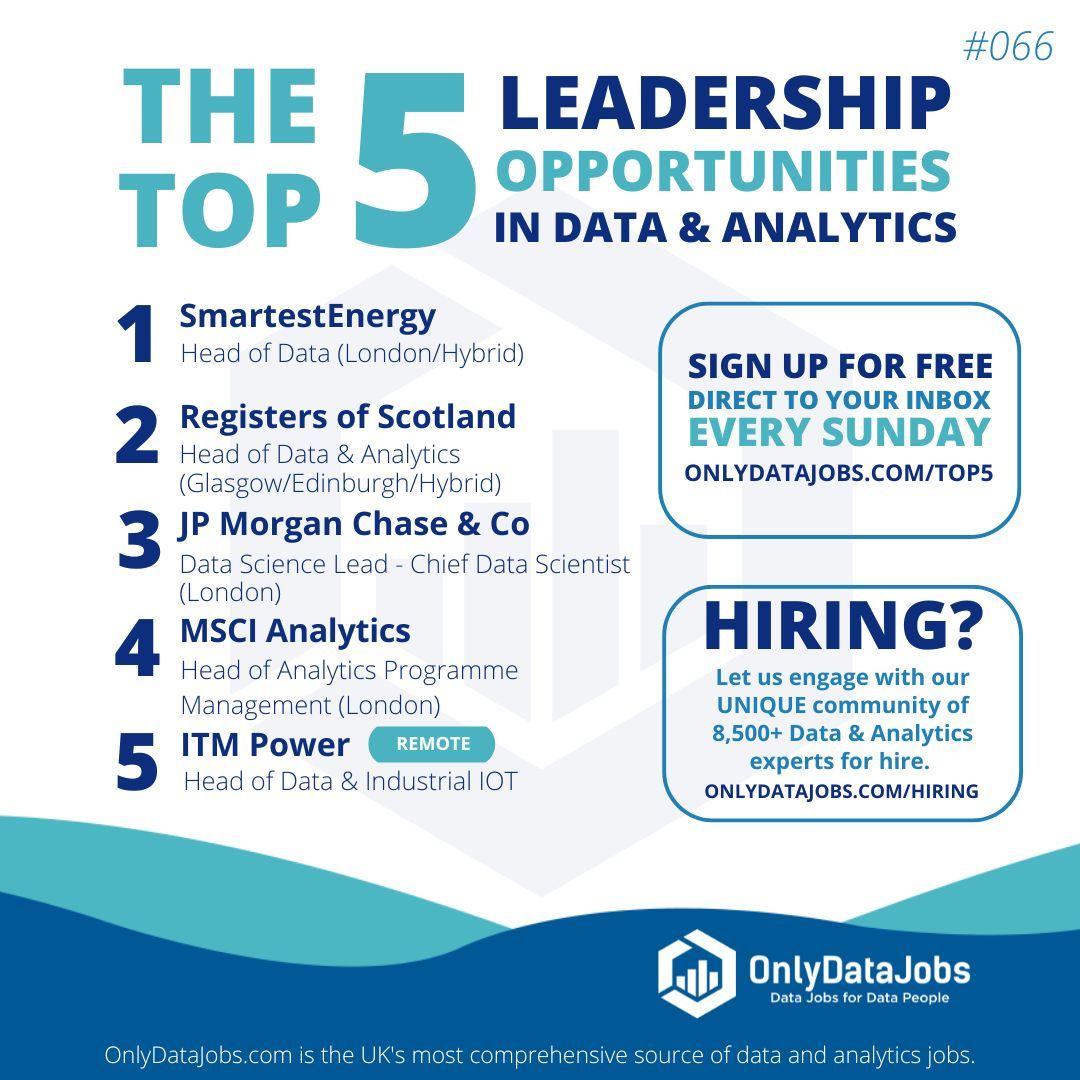 Welcome to Edition #66 of 'The Top 5 Leadership Opportunities in Data and Analytics'! Sign up for Free: buff.ly/42njrYm! #Onlydatajobs #datajobs #headofdata #analyticsjobs #dataleadership #chiefdataofficer