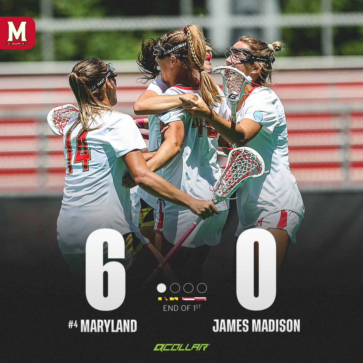 Hot start for the Terps!