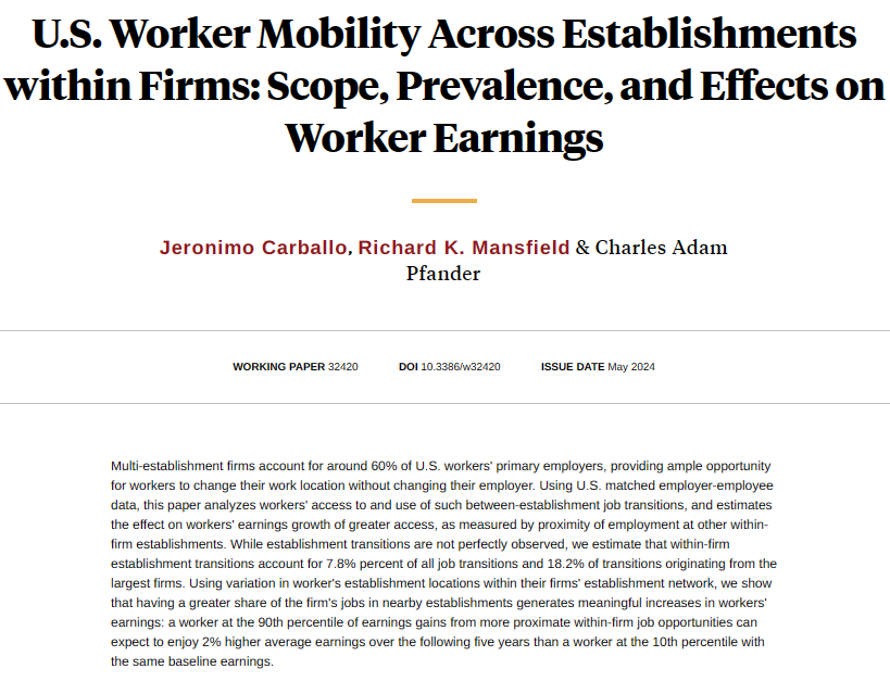 Analyzing workers' access to and use of between-establishment job transitions within firms, and estimating the effect on earnings of greater access to transition opportunities, from Jeronimo Carballo, Richard K. Mansfield, and Charles Adam Pfander nber.org/papers/w32420