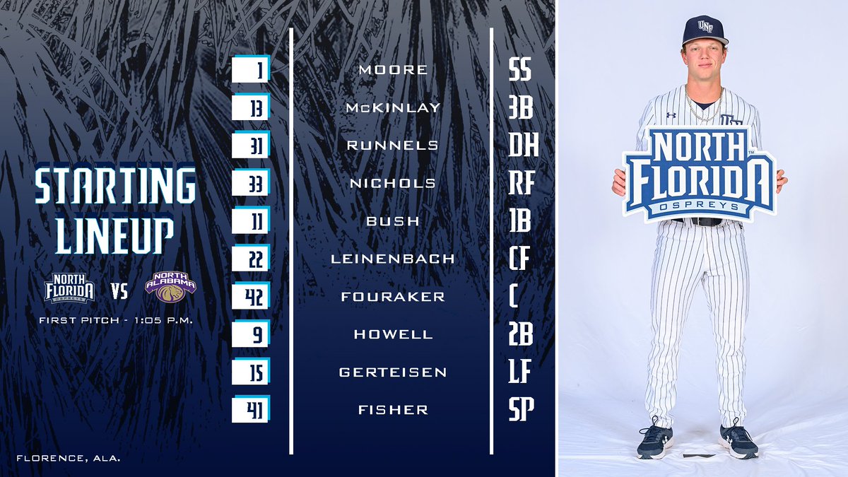 Rubber match to end our weekend! 📊bit.ly/3QDL9LW #SWOOP