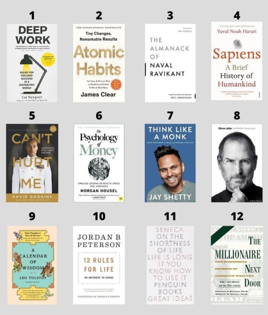 100 must read books that will change your life & mindset. 1-12