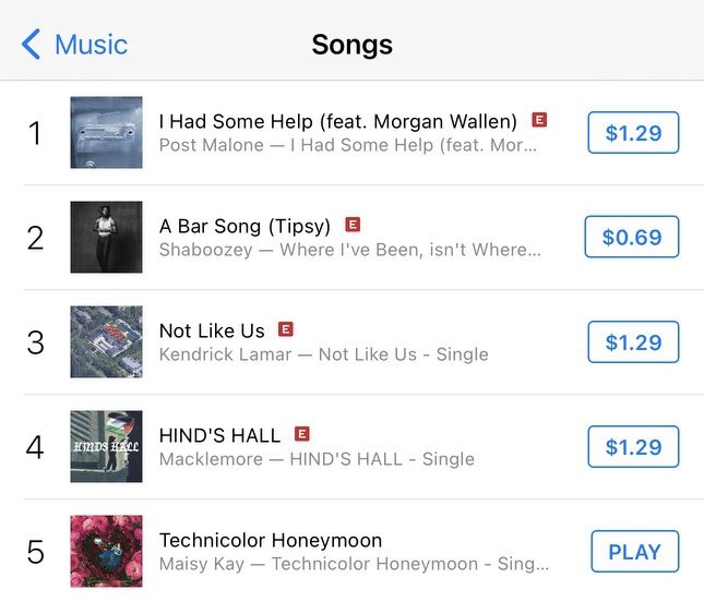 I was #1 in pop and #5 on the general <a href="/iTunes/">iTunes</a> charts this morning. Blown away ❤️