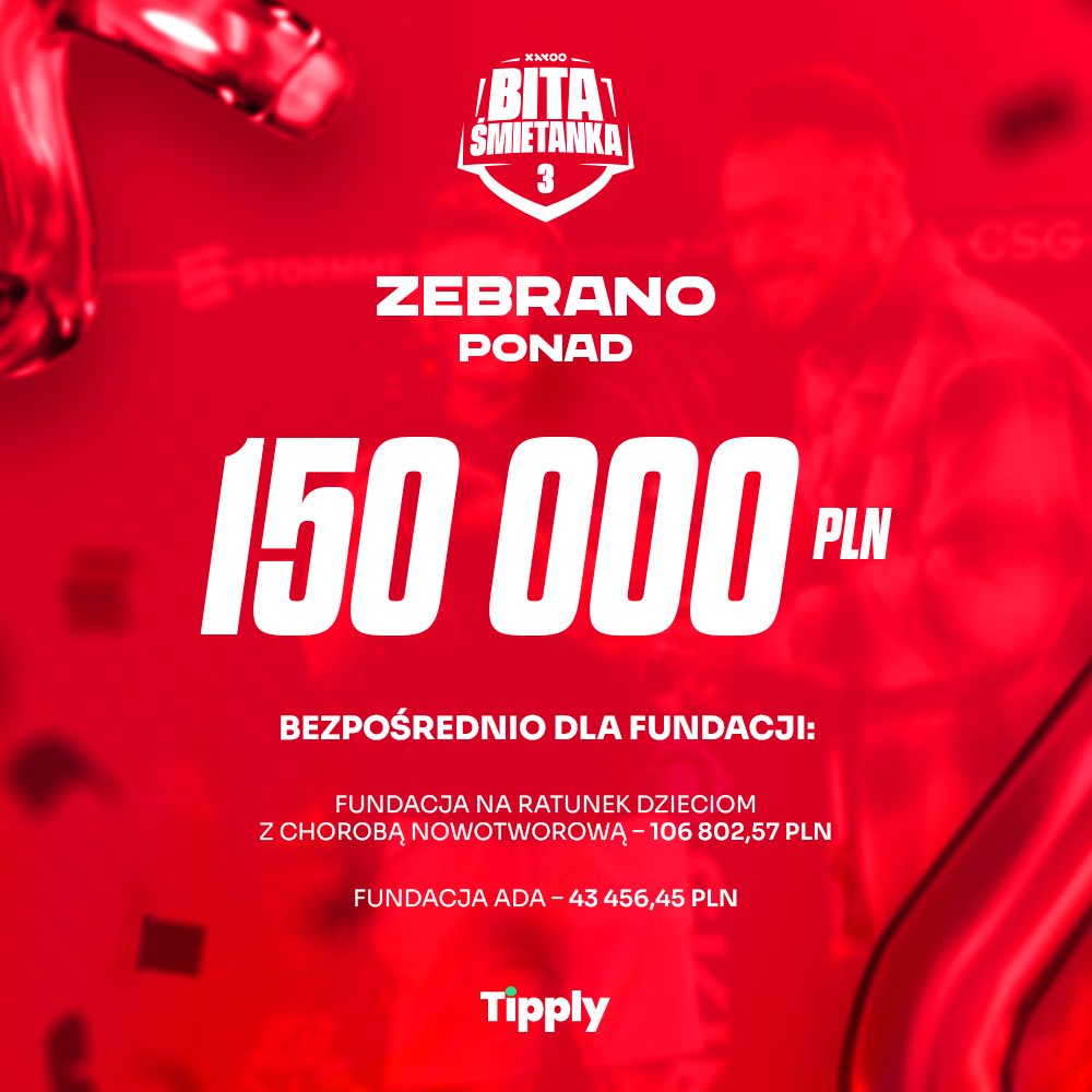 TIPPLY.PL tweet media