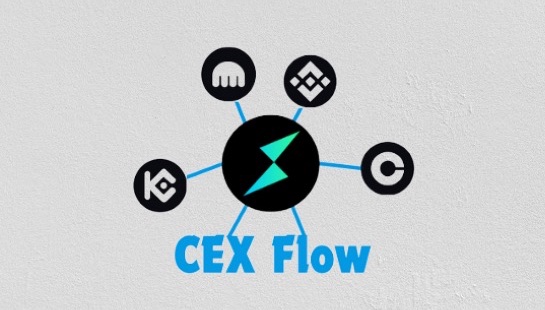 CEX flows can help navigate the sentiment of a token and is known as one of the most popular on-chain dataset among crypto traders. In this thread, we will analyse $RUNE CEX flows in 2024 and pinpoint the primary CEX platforms interacting with RUNE. Follow along! 🧵👇