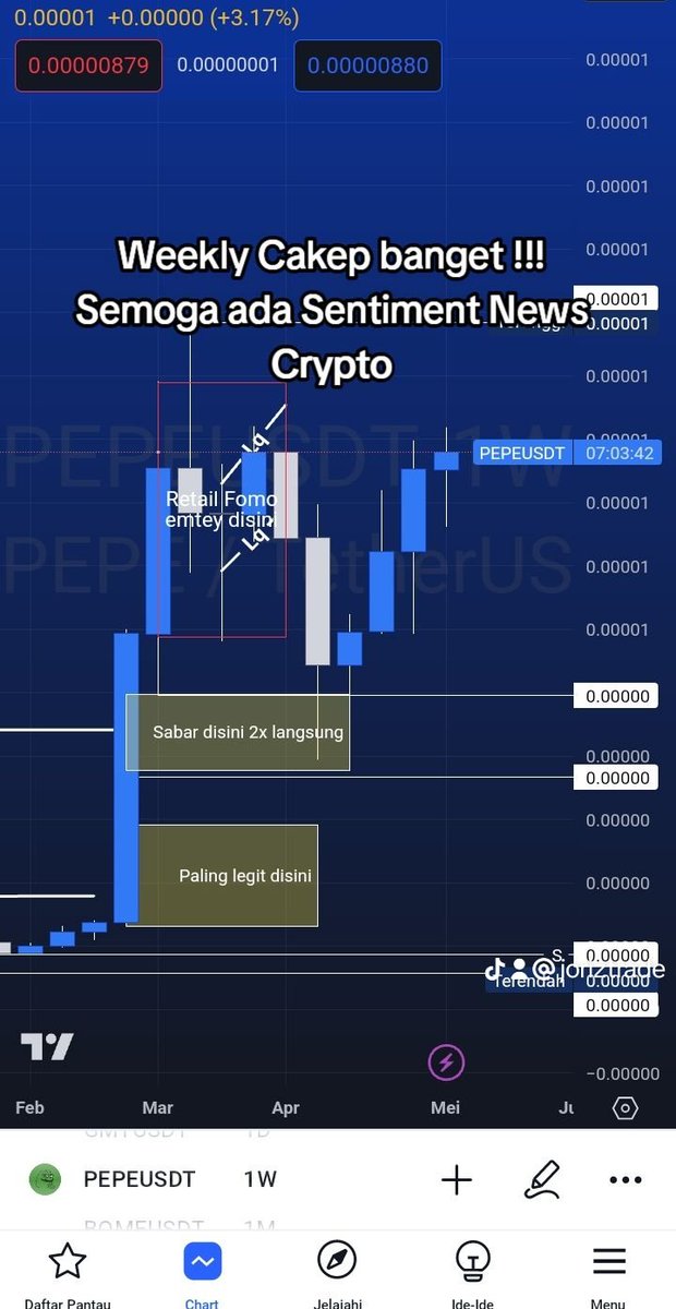 JORIZTRADER's tweet photo. Pepe..........????
Gimana kabar nya π
.
.
#pepe #coinmemes #cryptomarket #cryptocurrency #BitcoinHalving2024 https://t.co/fXw3rFHi9N
