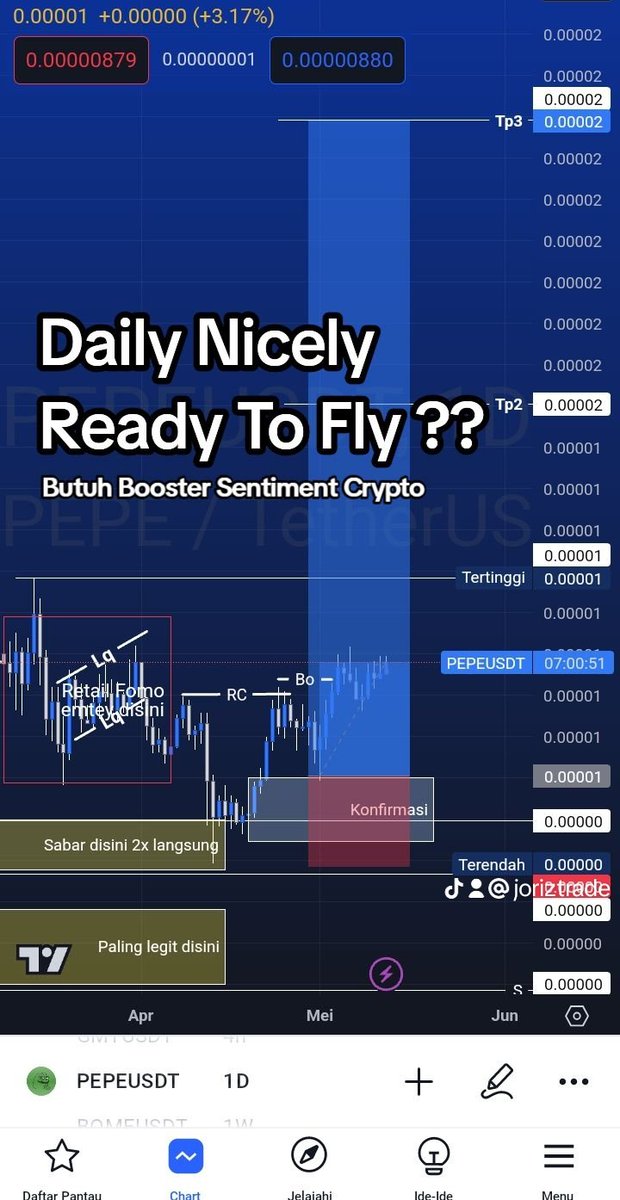 JORIZTRADER's tweet photo. Pepe..........????
Gimana kabar nya π
.
.
#pepe #coinmemes #cryptomarket #cryptocurrency #BitcoinHalving2024 https://t.co/fXw3rFHi9N