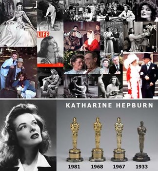 #OnThisDay, 1907, born #KatherineHepburn - #Actress