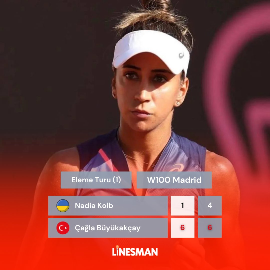 🎾 Milli raketimiz Çağla Büyükakçay (@CaglaBuyukakcay), W100 Madrid turnuvasının ilk eleme turunda Nadia Kolb’u 6-1, 6-4 mağlup ederek ikinci eleme turuna yükseldi! #TürkTenisi • #ÇağlaBüyükakçay