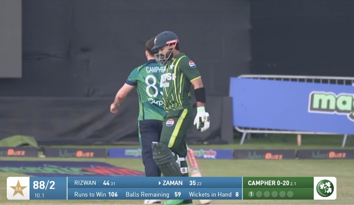 Sorry to say, @iMRizwanPak is clearly playing for his fifty 😊 #PAKvsIRE #Rizwan