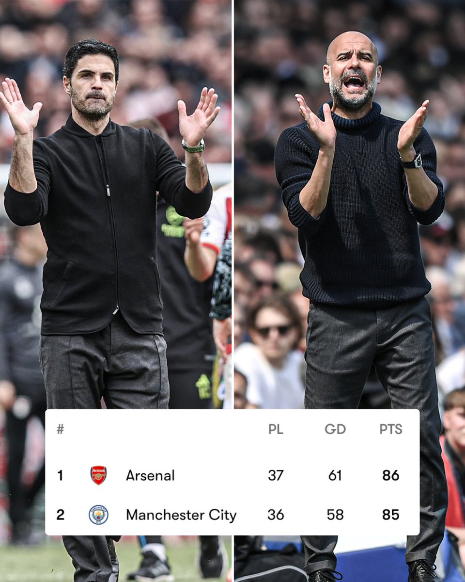 ARSENAL BEAT MANCHESTER UNITED AT OLD TRAFFORD MEANING THE PREMIER LEAGUE TITLE RACE WILL GO DOWN TO THE FINAL DAY.

WHO WILL BE CROWNED CHAMPIONS? 🏆