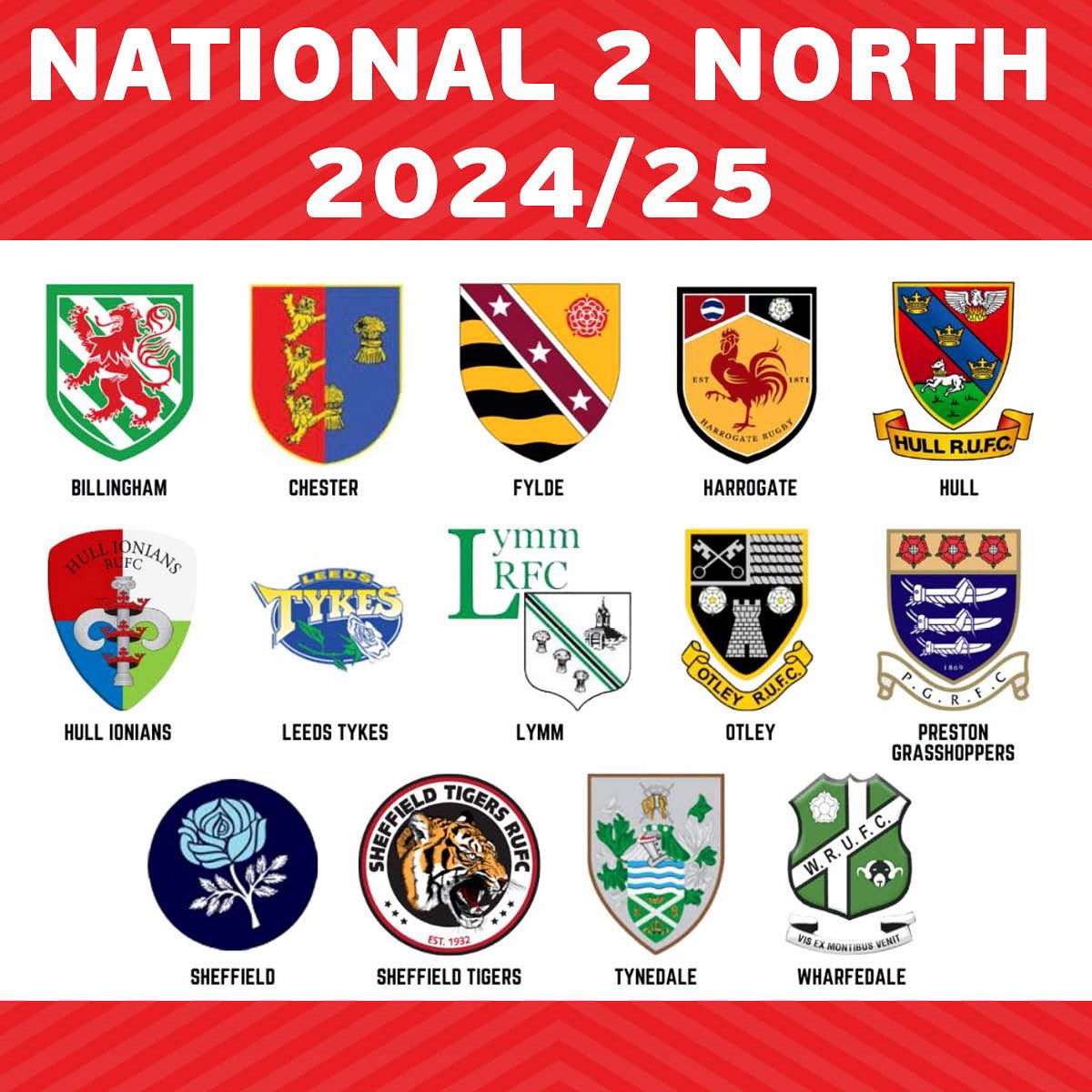 We’re pleased to announce that the RFU have confirmed that we will be in National 2 North for the 2024/25 season 🙌🏻 #upthechess