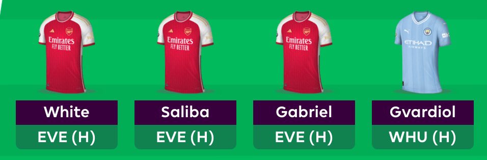 I’m guessing this will be the first 4 players on my GW1 team next season, for 25.0m.

#FPL