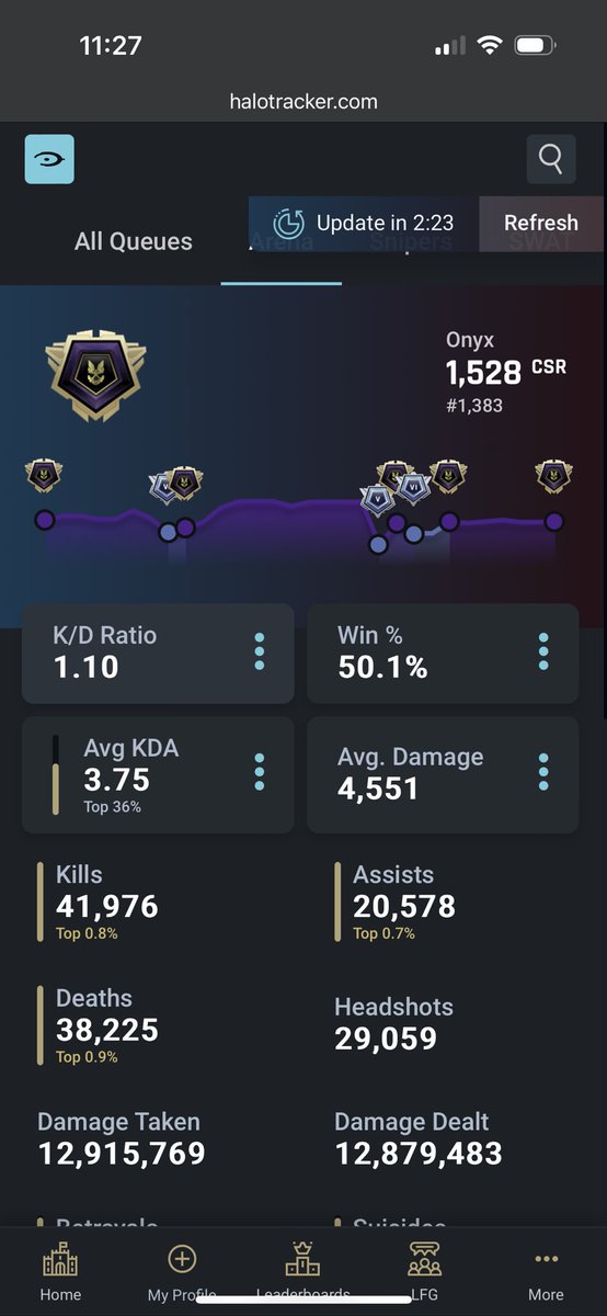 Marathon tweet media