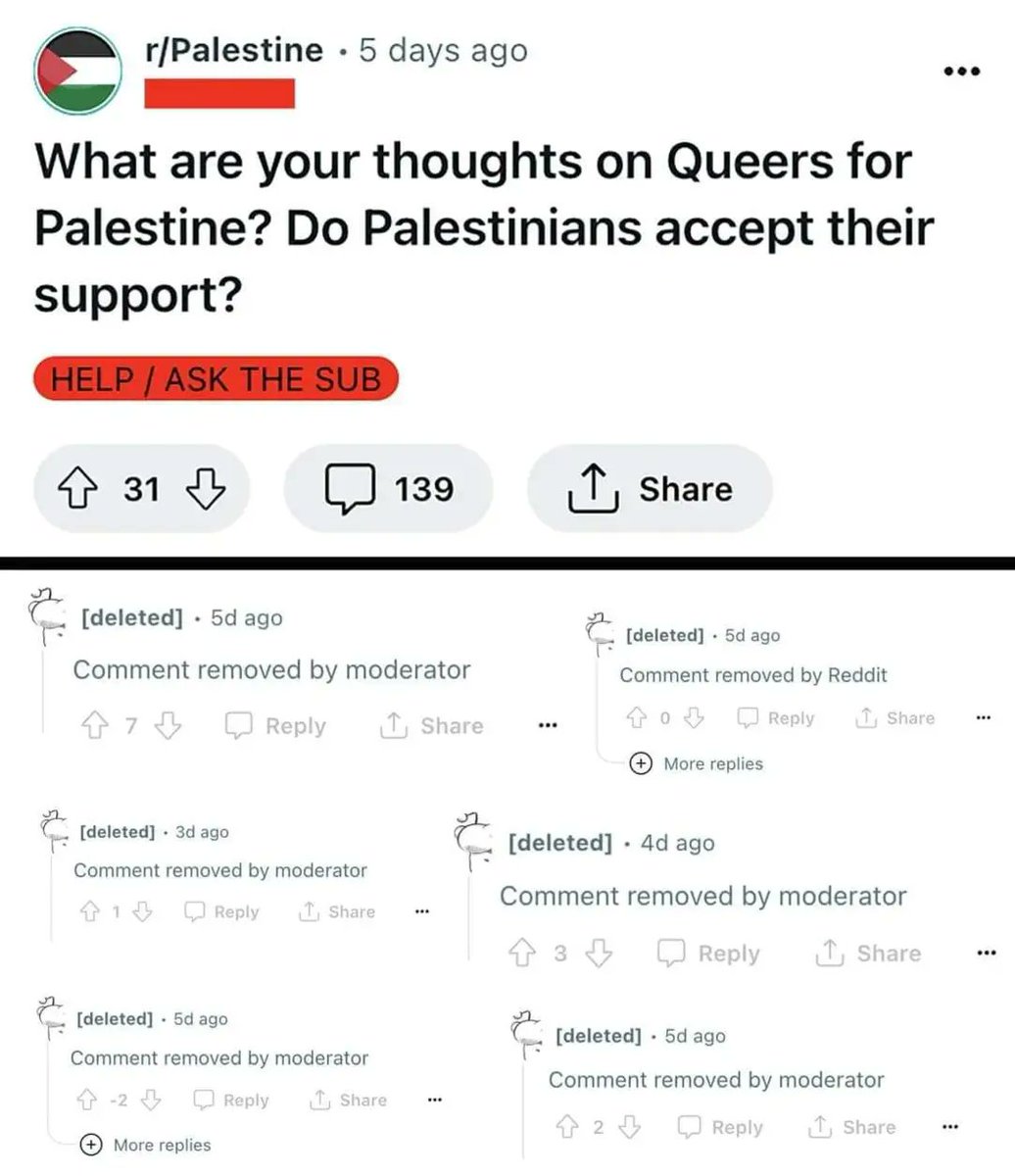 Palestinians don't even want to acknowledge the queers.