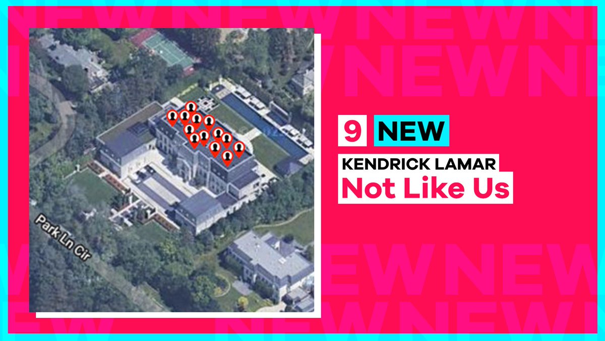 Another one from @kendricklamar that's got a lot of people talking! 'Not Like Us' is this week's Number 9, have you streamed it this week? 👇