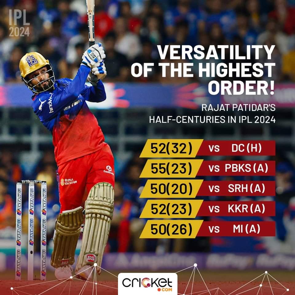Rajat Patidar has 5 fifties in this season of the IPL, each at a different venue! 

#RCBvsDC