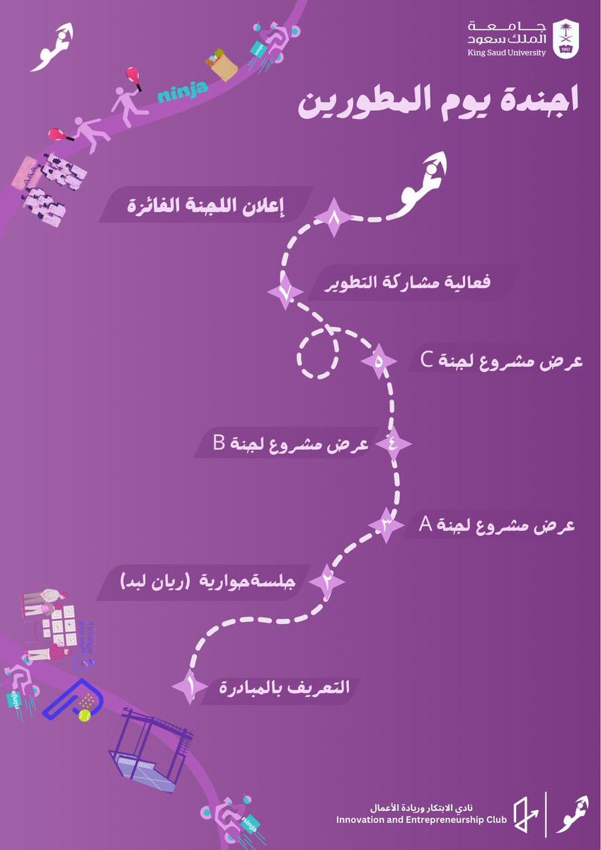 نتوق للقائكم في تتويج مسيرة إنجازات وجهود متفانية ✨💜

#مبادرة_نمو
#نمو_واعد