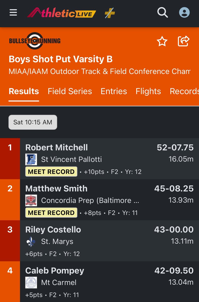 Wasn't the result I wanted but a Pr is a Pr