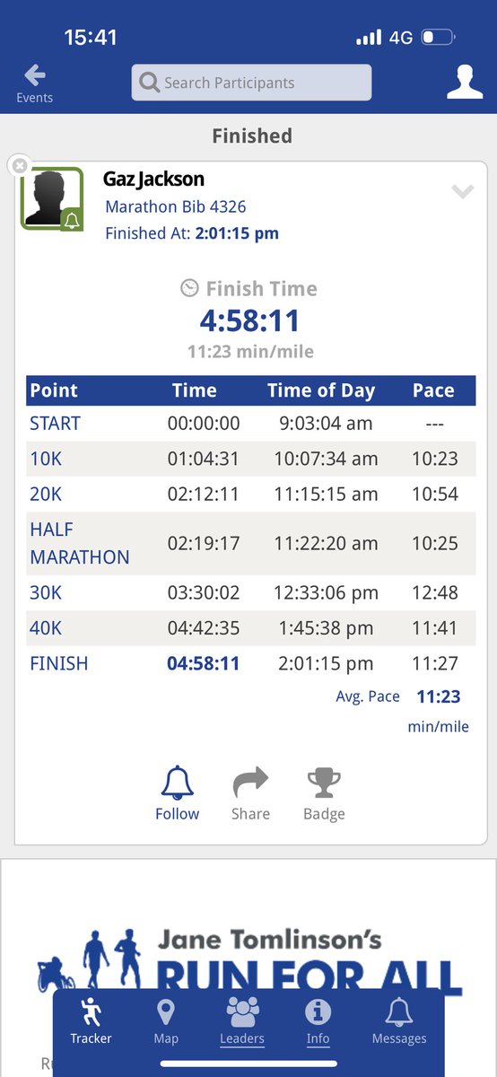 GazJacksonrmt's tweet image. Leeds Marathon 2024 
4.58.11 
Completed it mate 
#ontothenextone #robburrowleedsmarathon
#marathontraining
Thank you @hardestgeezer for inspiring me to get on with my ones and twos 🫡