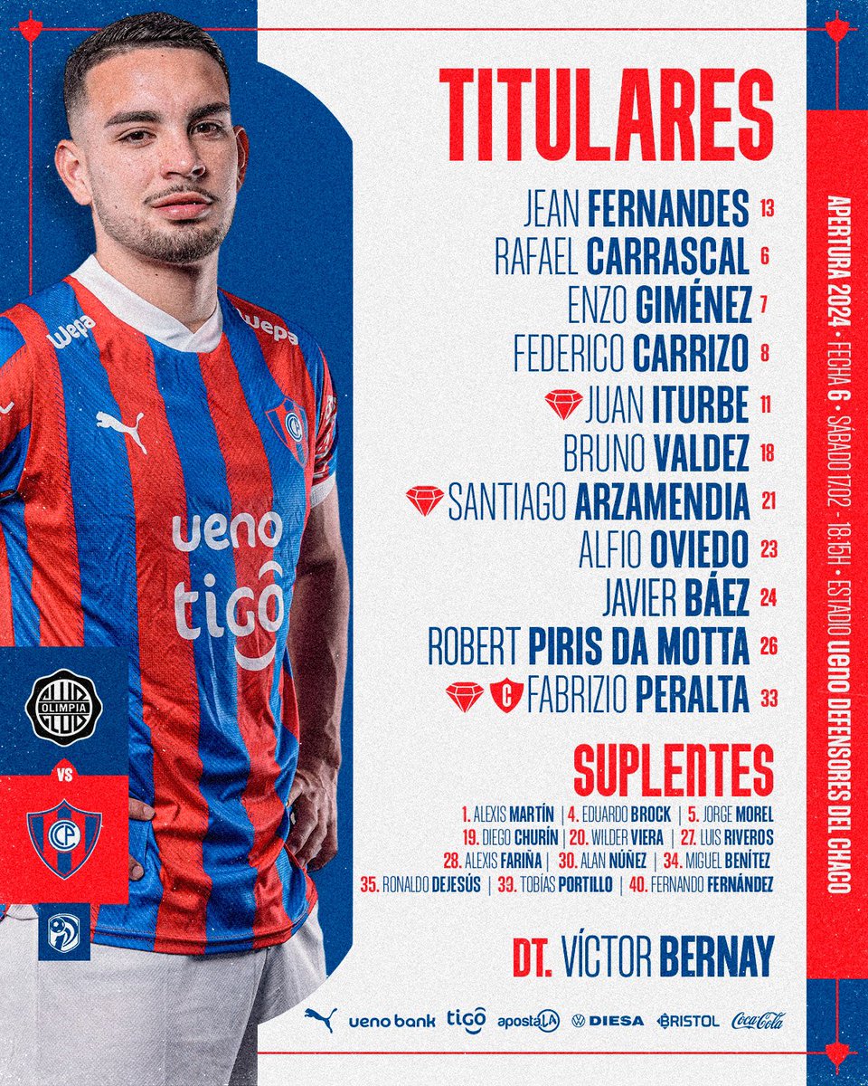 📋 Alineación confirmada de Cerro Porteño para el partido ante Olimpia  ⚽️🏟️🌪️

#ElClubDelPueblo 🔵🔴