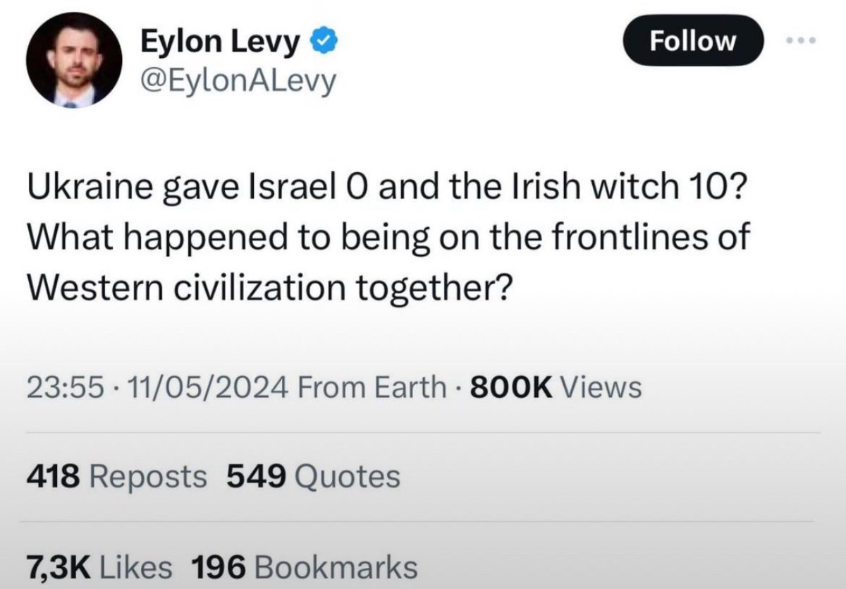 ZIONISTS ARE LOSING THEIR MINDS