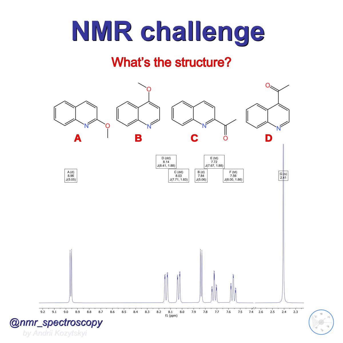 🧲⁉️Weekend NMR challenge 🧲⁉️
Write your answers in the comments section, use the poll, or stay tuned for the answer 😉
#nmr #nmrchat #nmrchallenge #chemistry #organicchemistry #spectroscopy